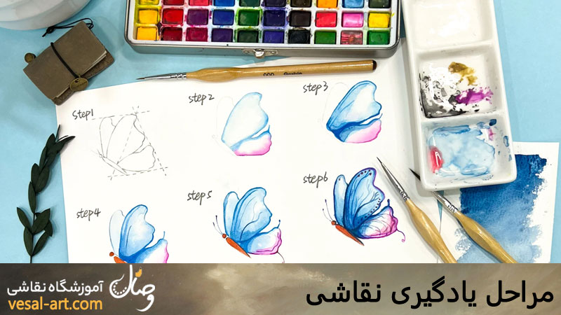 مراحل یادگیری نقاشی از صفر تا پیشرفته | آموزش قدم به قدم نقاشی